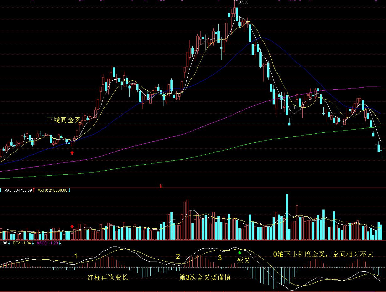 民生证券:内部分歧将成为7月美联储议息会议的焦点