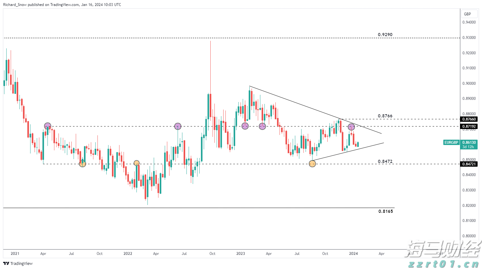 黄金：全球变局中的战略避险资产