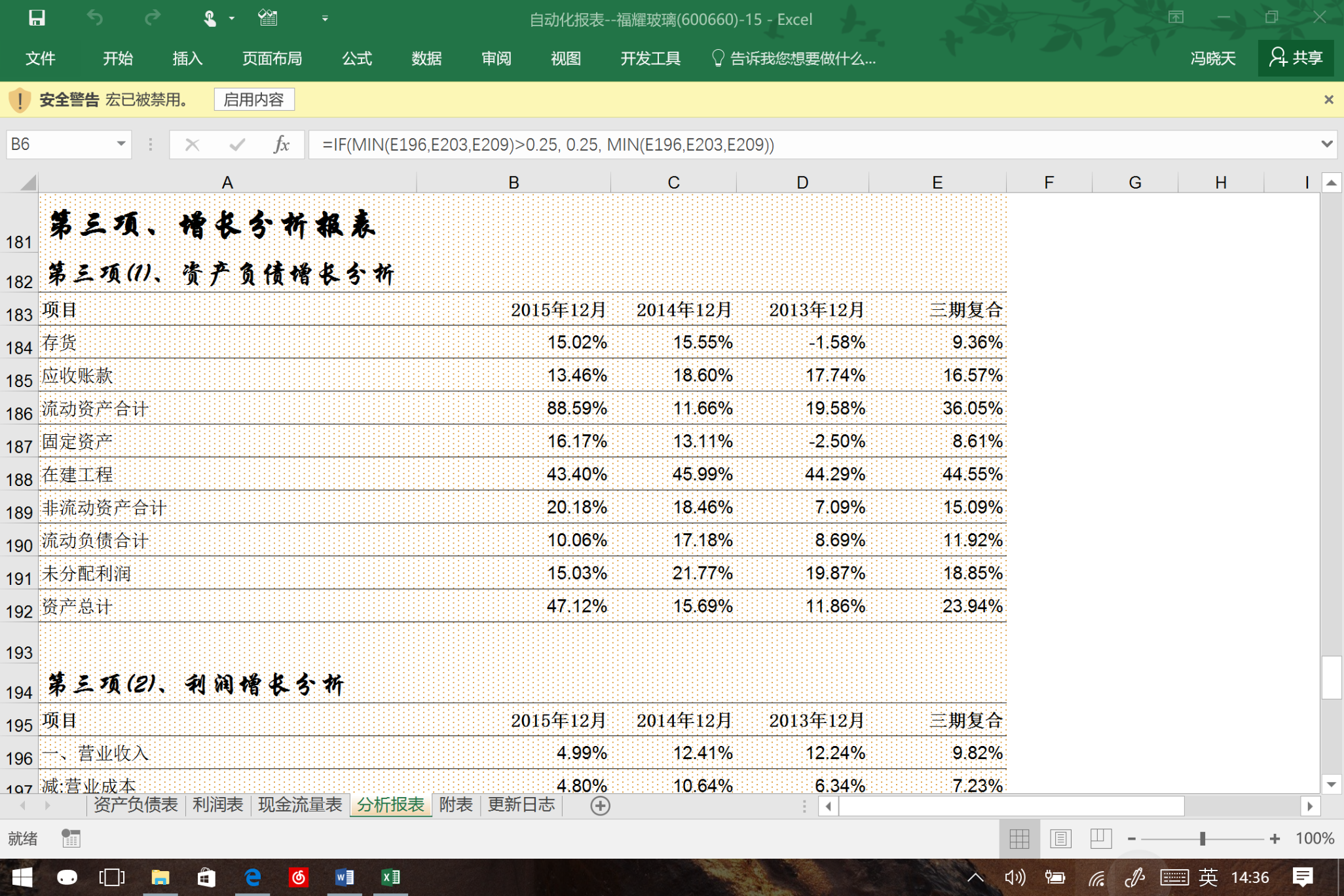 2021年广西食品安全工作成绩亮眼