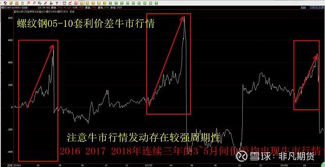 青海省市场监管局圆满完成2022年电商平台“双随机、一公开”监管工作