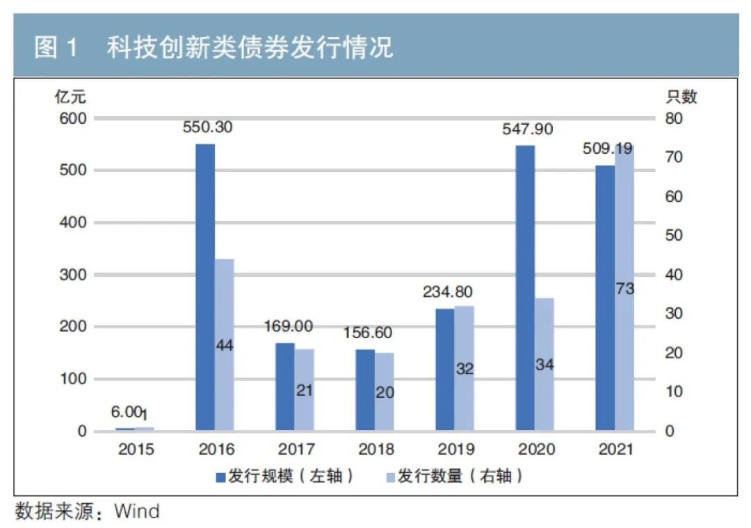江西开展守合同重信用公示活动