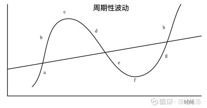特朗普关税时代 零售行业的两种活法：塔吉特收缩“比价防线” 沃尔玛背负关税抢市