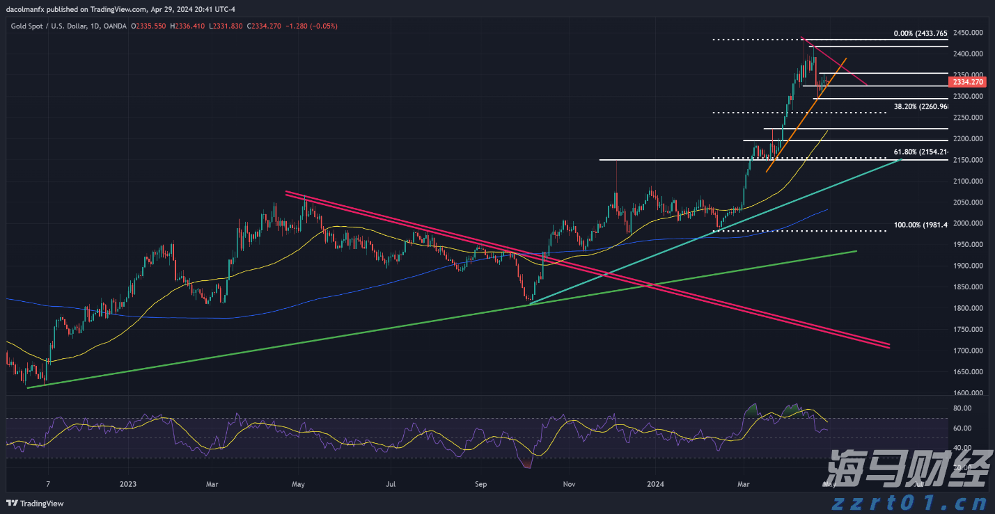 提高公众版权保护意识 共同抵制盗版