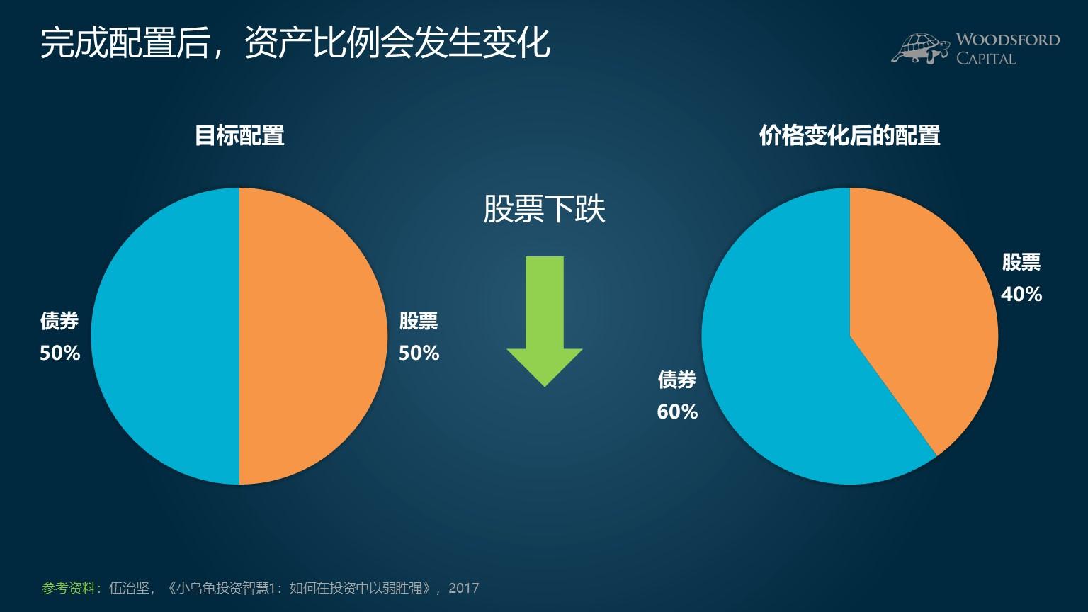 黑龙江省市场监管局聚焦六项重点任务 全面开展打击整治养老诈骗专项行动