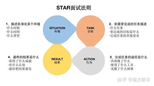 广东省市场监管局组织开展中秋国庆节前安全监管检查
