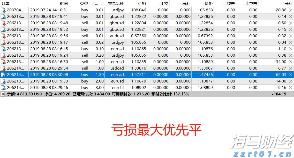 张家口市车宝明、司珍荣登“河北好人榜”
