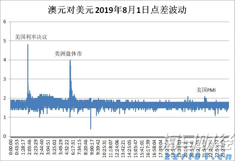 长三角“一地六县”建立区域质量提升新机制