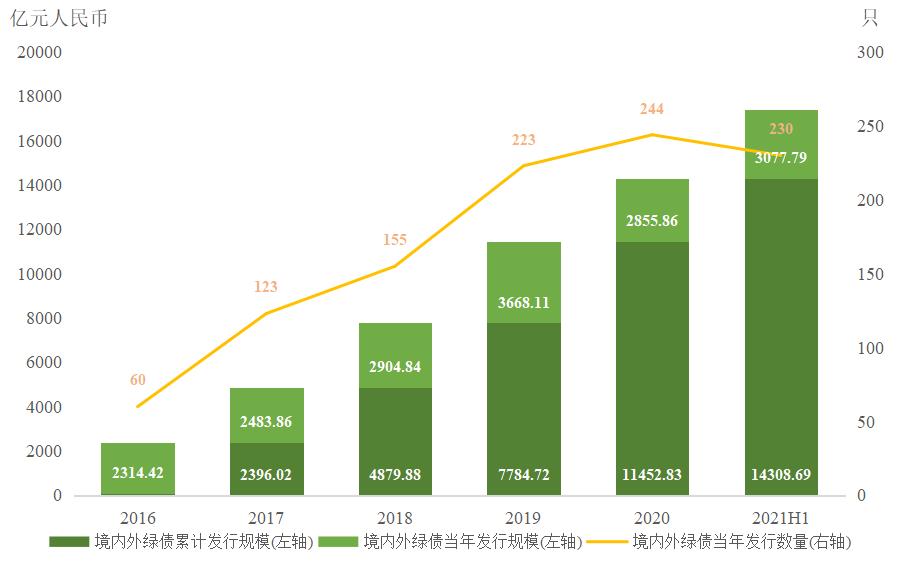 A股盘前播报 | 4000亿元！央行连续5个月超额续作MLF 四部门出手“反内卷”