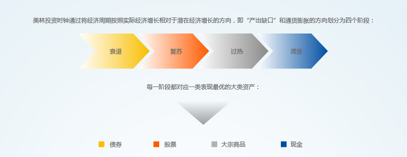福建实施校园食品安全全链条监管打造“食安福建”新样板