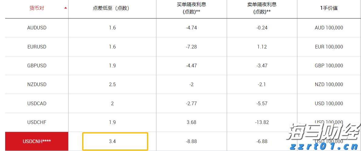 安徽部署开展防范聚集式传销回流反弹专项排查