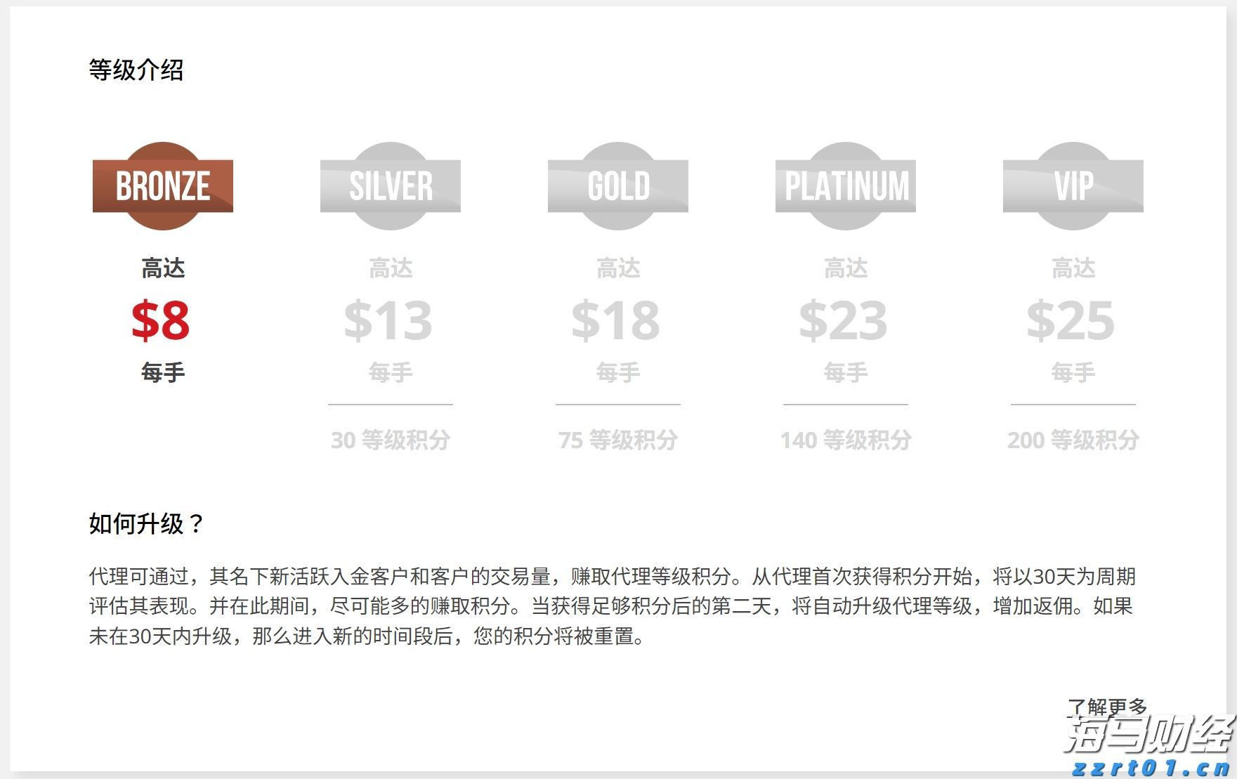 江西：93.74%！再次提升！