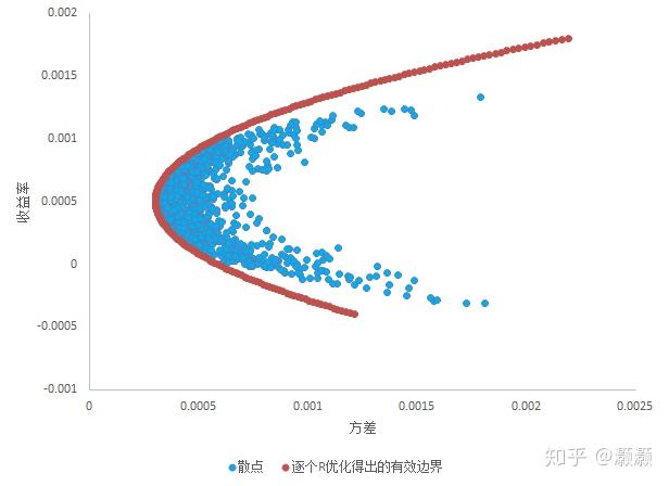 辽宁开展2023年儿童和学生用品安全守护行动