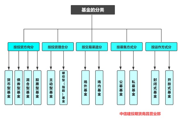 辽宁省市场监管局2022民生领域案件查办“铁拳”行动成效显著