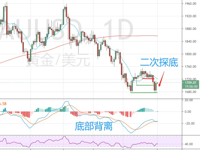 山东召开全省市场监管工作会议 锚定“走在前，开新局” 扎实推动高质量发展