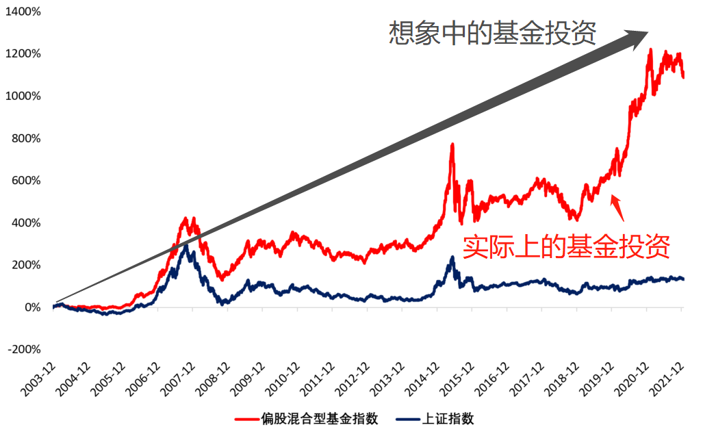 澳门6月综合消费物价指数同比上升0.25% 环比上升0.04%