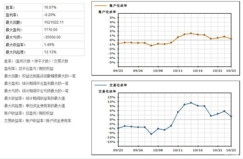 天津：强化疫情期间价格监管 市场监管人在行动