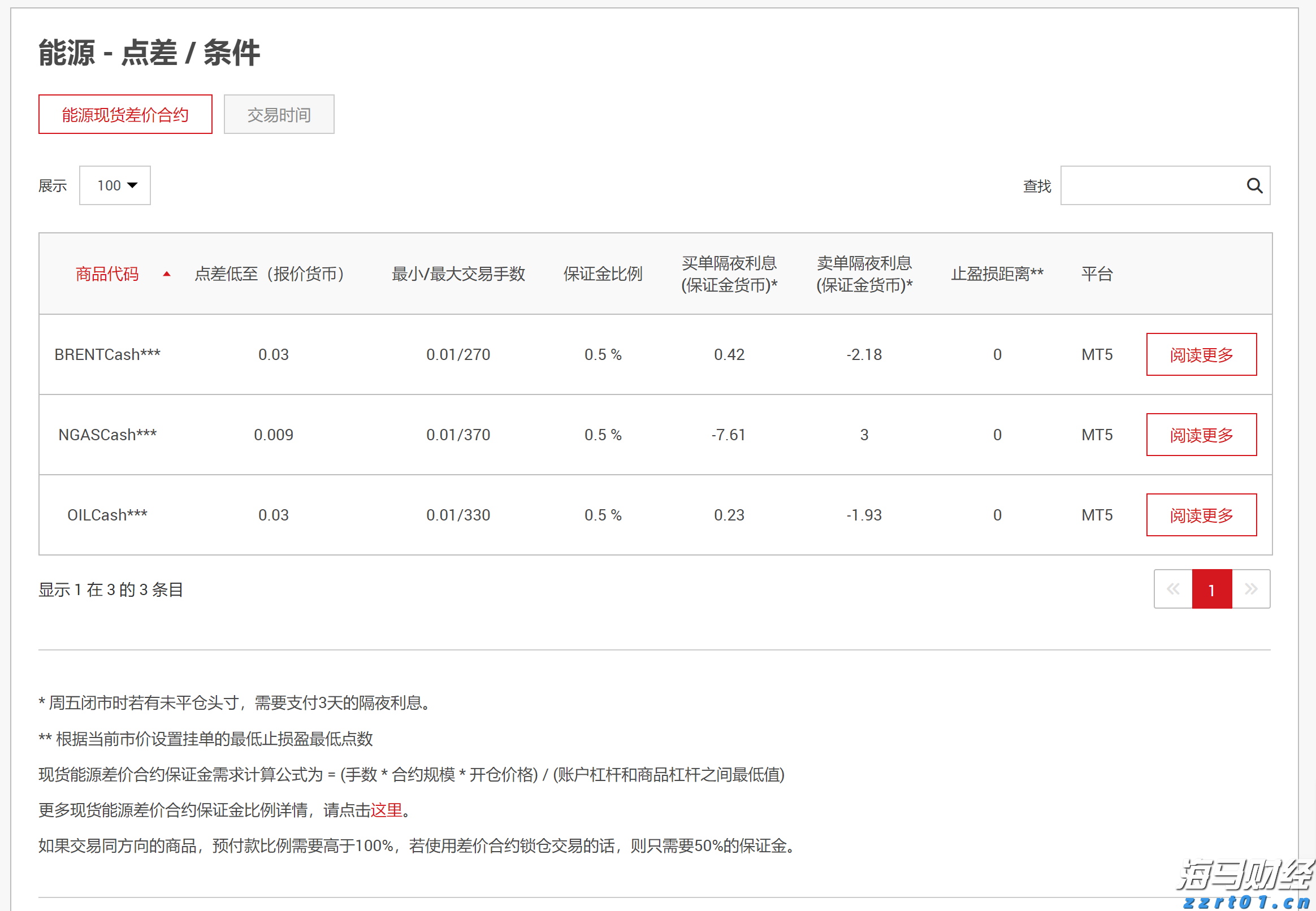 青海省药监局开展化妆品生产备案企业专项检查