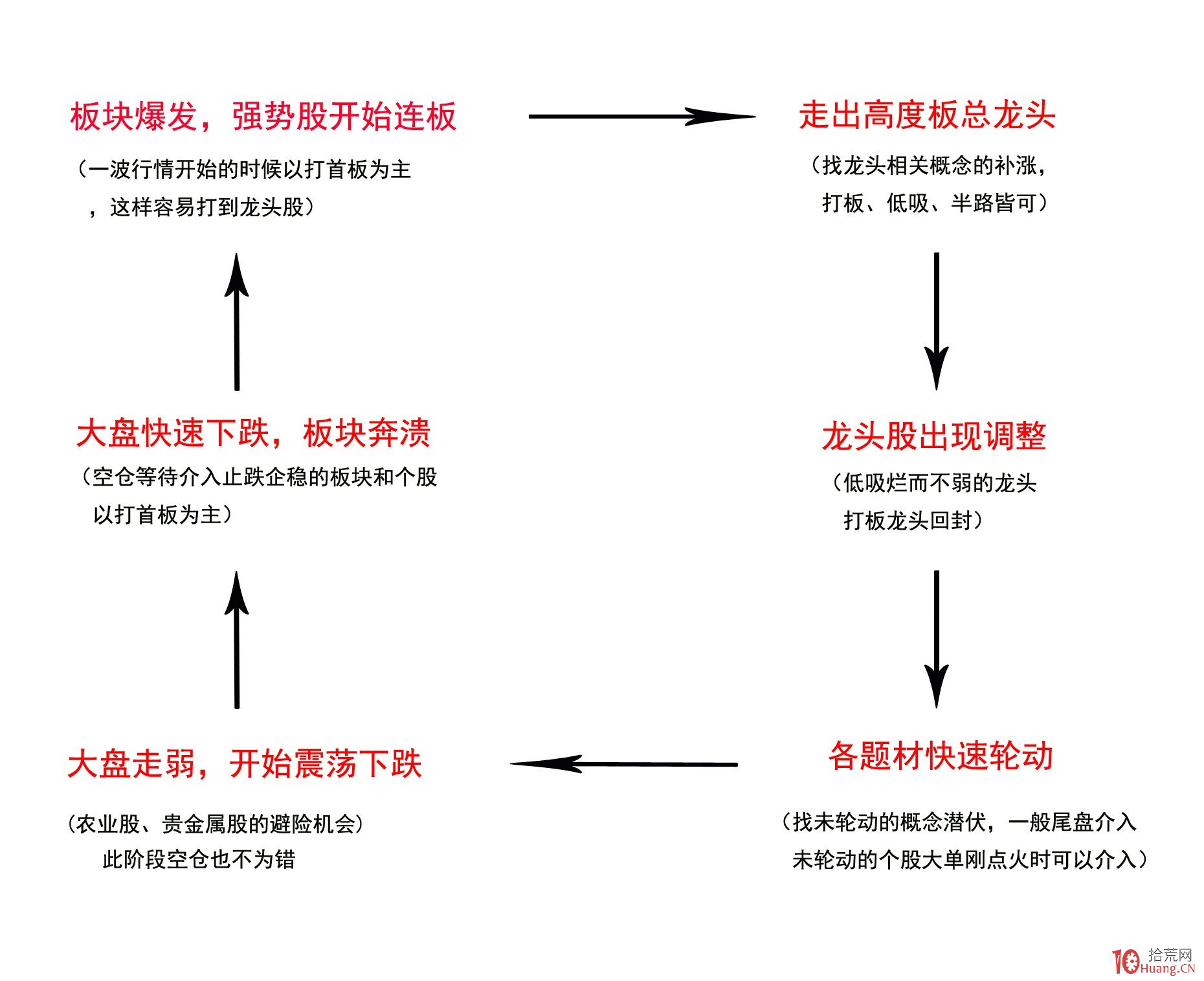 2022年内蒙古产品质量安全监管工作这样干！