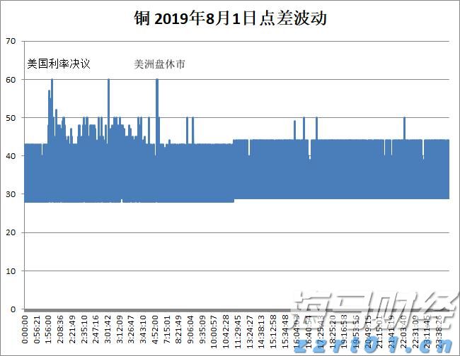 北京市发布反垄断合规指引