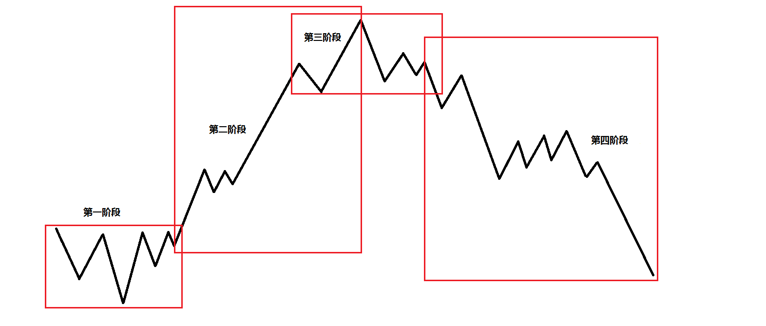 亮明规则，诚信促销！规范“6·18”网络促销，上海这样做