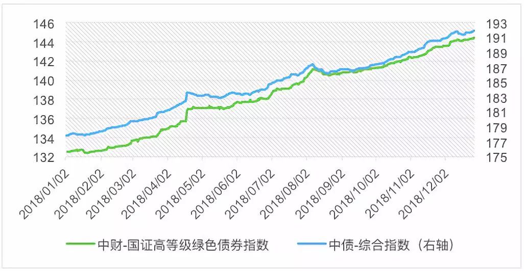 恒指牛熊街货比(60:40)︱7月24日
