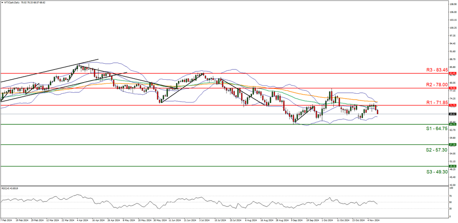 覃塘区多措并举为2086名高考考生保驾护航