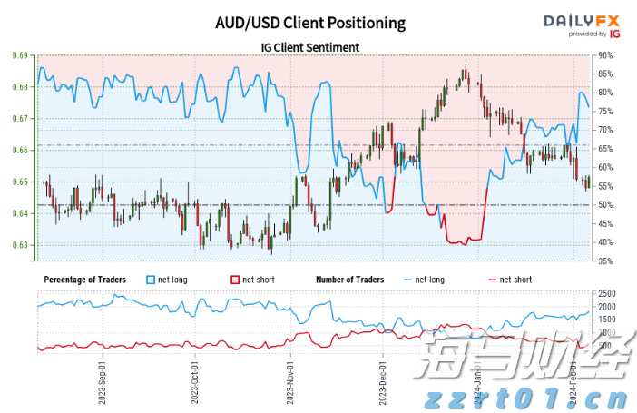 2025年《财富》世界500强排行榜发布 公司净利润合计约2.98万亿美元