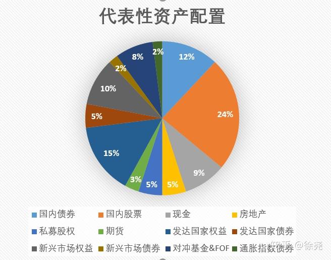 港交所(00388)：“香港交易所联讯通“将于2026年推出 优化发行人通讯及提升市场透明