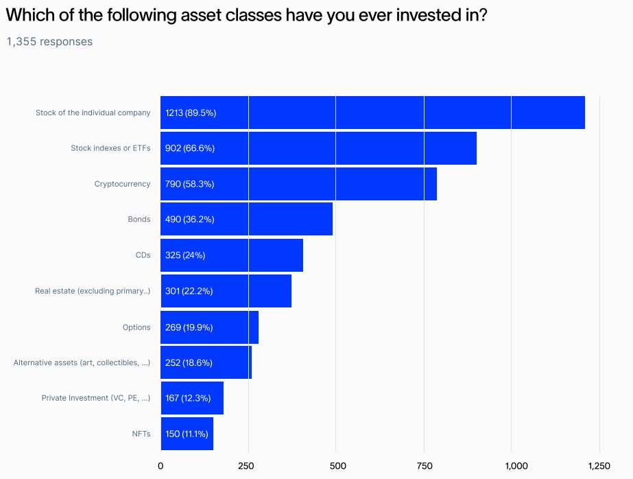保险市场平台Accelerant Holdings(ARX.US)IPO定价21美元/股超出上限 募资达7.24亿美元