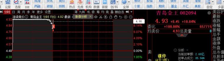 河北省邯郸市开展“打假保名优2024”行动