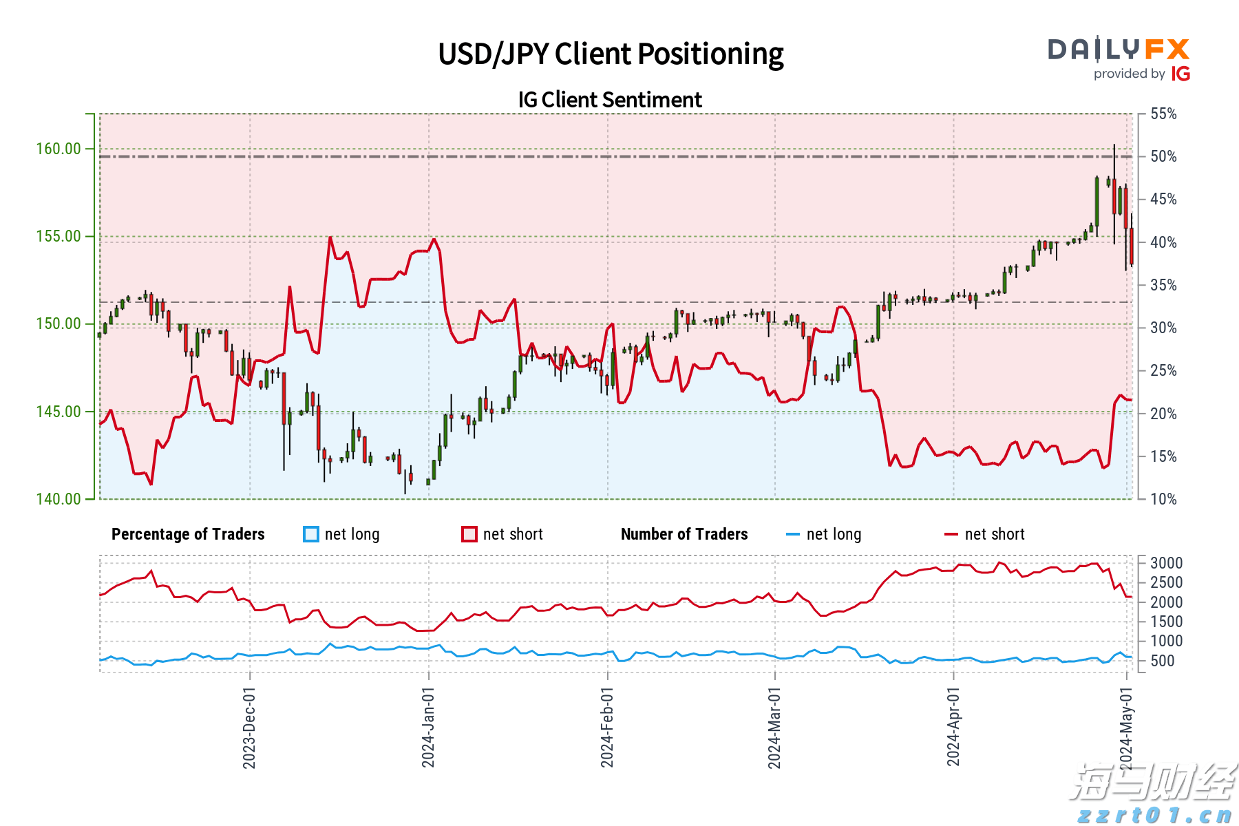 联合国秘书长:二战胜利 中国的贡献极其重要