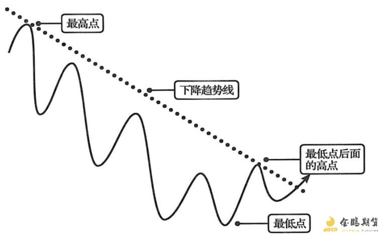 山东省市场监管局印发《山东省食品生产经营者食品安全主体责任清单（试行）》