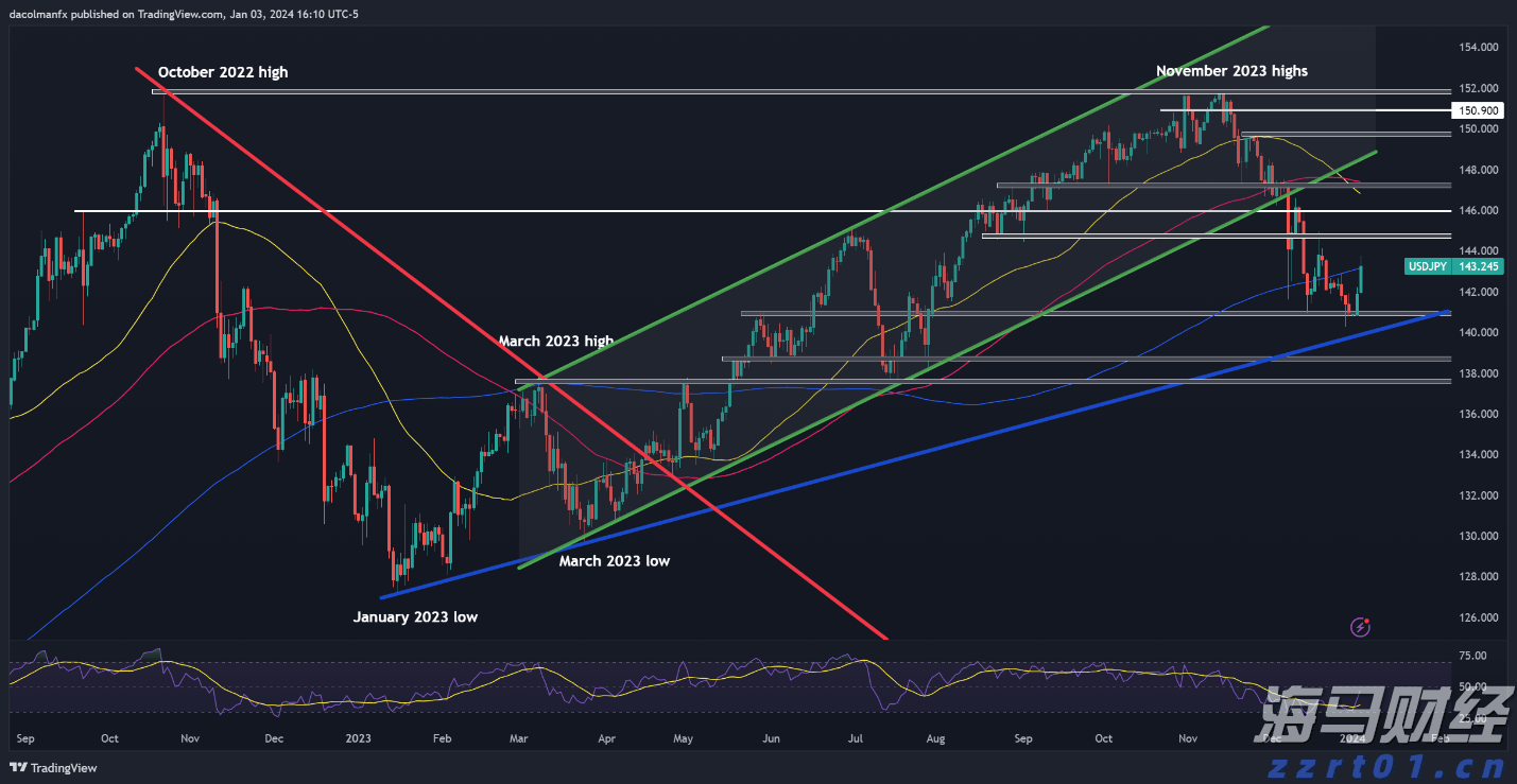 我市法院系统持续推动未成年人司法保护工作高质量发展