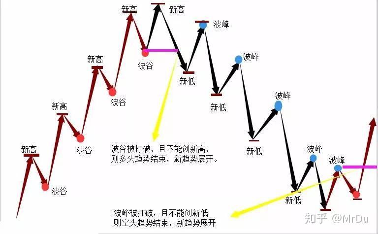 北京今年以来日均诞生企业640余家