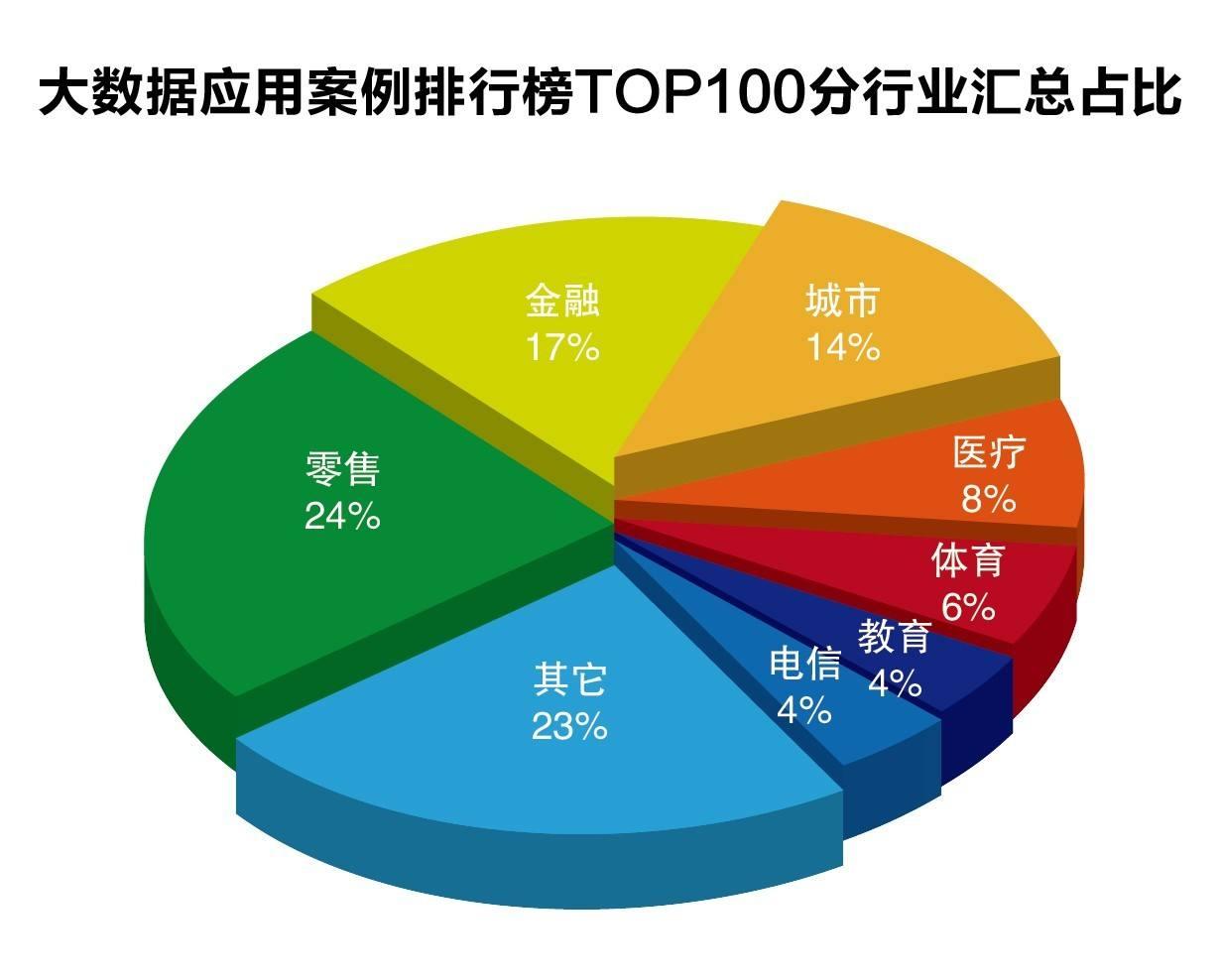云南省市场监管局“三突出”推进“两个规定”全方位落实
