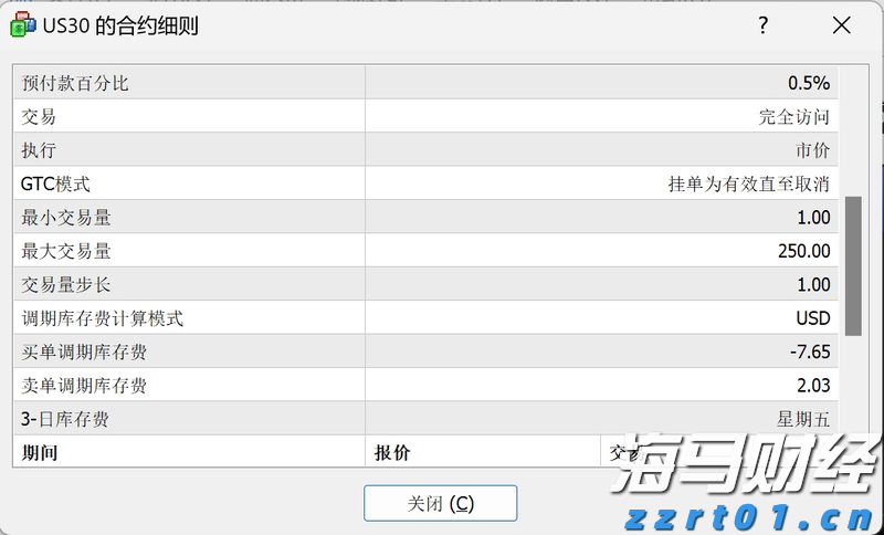 7月8日起，恢复开放！