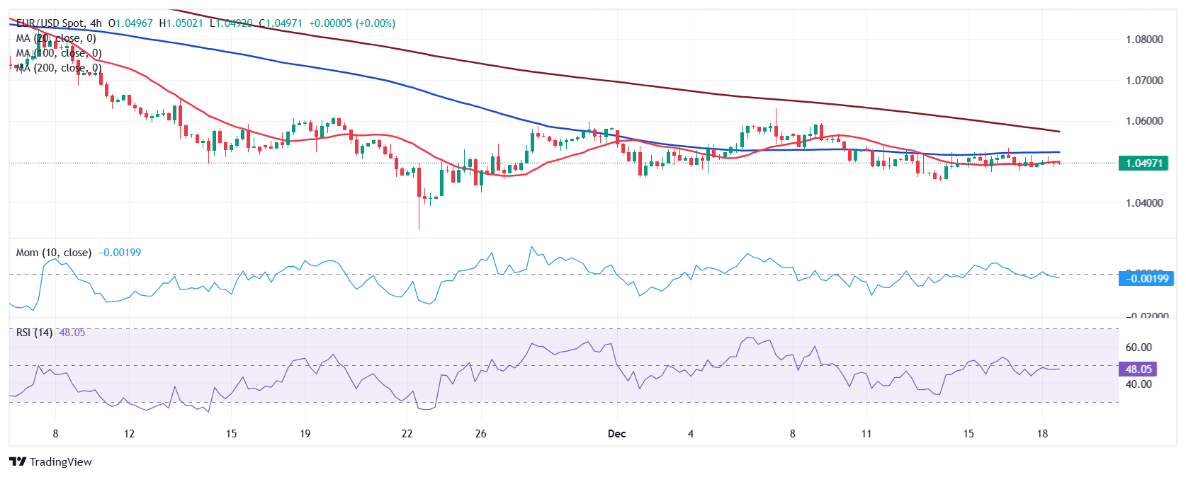 受台风“米娜”影响,我市部分中小河流将有明显涨水过程