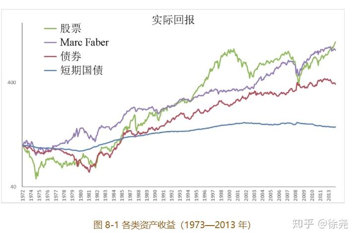 美股动态 | 乐信(LX.US)股价上涨近15% 宣布6000万美元股票回购计划
